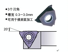 供应CNC数控切削刀具，槽刀片TGF32R250PR930