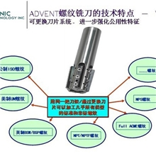 英制螺纹BSP、BSPT、G.......