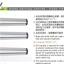 台湾丽勋LIHSUN高性能回转顶针,免夹顶针，免夹顶针DKS-301MT.4