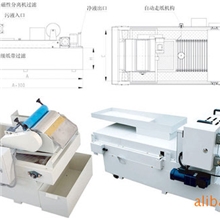 供应机床排屑机防护罩