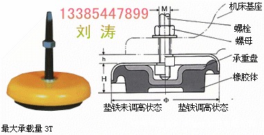 生产供应高质量优质机床减震垫铁、调整减震垫铁