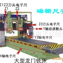 德国进口磁栅尺,广东磁栅尺，电子光栅尺数显。专业磁栅尺。