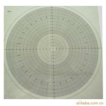 投影机配件/投影机角度胶片/R纸/角度胶片R胶片