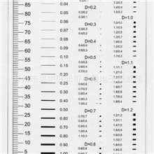 点规三星点规HI-P检测基准表污点卡黑点卡苏州中量专业定做