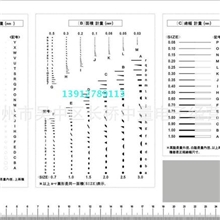 点线规点规A4大小点规面积对比卡苏州厂家直销外观检验基准表