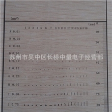 海信点规︳点规苏州︳菲林片︳菲林尺︳污点片︳索尼污点卡批发