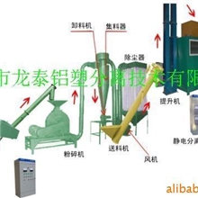 供应铝塑板分离机铝塑板分离设备