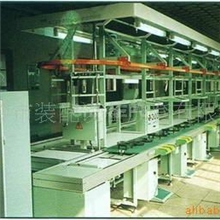 平面环行的传输线输送线