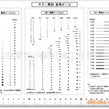 QC标准卡，点规，异物测量表