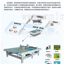 经纬供应最新2013加密版安全可靠纸箱彩盒设计CAD软件