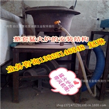 供应供应醇基燃料猛火炉，生物醇油猛火灶