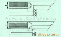 供应聚四氟乙烯夹包覆垫片