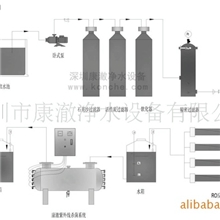 自来水楼宇供水直饮水杀菌消毒自来水压力自来水工程