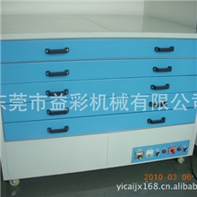 供应YC-1000H高精度网版烤箱