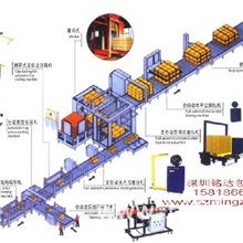 无人化包装流水线，无人化封箱流水线，无人化工字型流水线