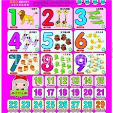 特价乐乐鱼有声语音挂图品种全早教知识挂图电子发声挂图B79