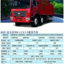 供应精功远征远力系列卸载货车6乘48乘4