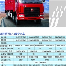 【厂家直销】精功远征系列8乘4卸载货车【信誉保证品质服务】