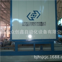 二手机械哪家好、找北京宏晟