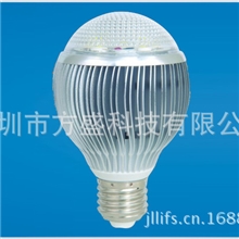 LED球泡灯省电环保