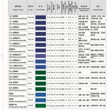 酞菁颜料酞菁绿G