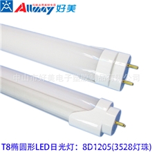 LED日光灯管,2835LED日光灯管,T8LED日光灯管,0.6米LED日光灯管