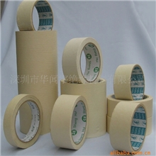 高温胶带