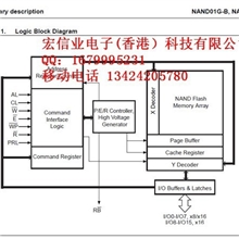 供应手机连接器AXT680124板对板连接器