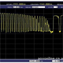 优惠供应：闪耀光纤光栅