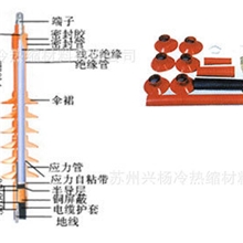 35kv热缩型电缆附件