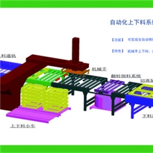 电炉自动化上下料系统（配机械手或机械机构）