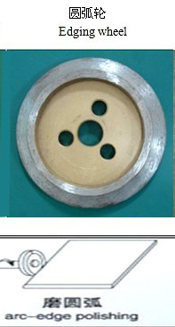 多功能切割机圆弧磨边轮