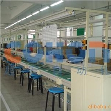 生产流水线、环形三倍速生产线