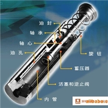供应AC3660-3西捷克CJAC油压缓冲器AC3660-1/AC3660-2