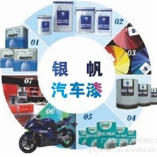 银帆汽车漆厂家供应汽车漆