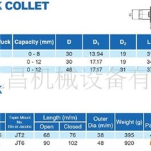 台湾攻牙筒夹/攻丝筒夹/攻牙仔/台湾钻孔夹头