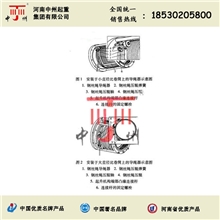 【特价供应】河南中州供应电动葫芦导绳器5-15吨优质导绳器