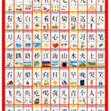 [厂家直销]最新幼儿宝宝早教启蒙益智挂图批发儿童玩具识字挂图