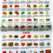 [厂家直销]最新日常生活食物相生相克挂图批发防癌与致癌列表挂图
