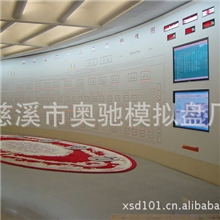 【模拟屏第一站】供应各类模拟屏、奥驰模拟屏