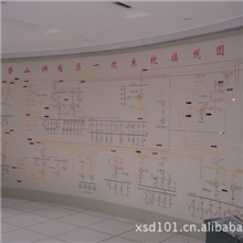 【模拟屏第一站】提供马赛克块模拟屏灯光显示件模拟盘模拟屏