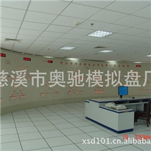 【模拟屏第一站】专业定制各种模拟屏