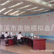 【厂家供应】模拟屏生产厂家模拟屏模块马赛克块电力模拟屏