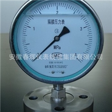 YML-100/YML-150/YNML-100/YNML-150/YMF-100/YMF-150