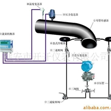 供应弯管流量计流量计电磁流量计液体流量计气体流量计