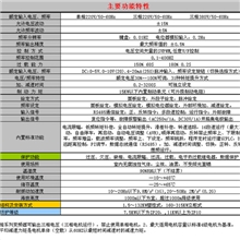 高品质45KW现货变频空压机控制，新品上架。卓越性能指标更省电