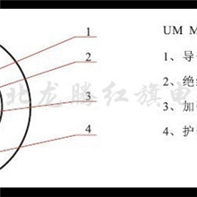 厂家直销矿工帽灯电线电线电缆