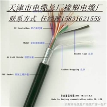 电缆矿用通信电缆通信线MHYVR电缆线价格