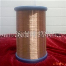 供应聚酯亚胺漆包线