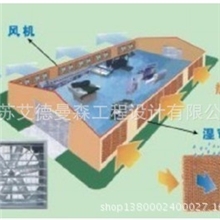 自动化控制系统智能环境控制器机柜集成横河DCS西门子PLC